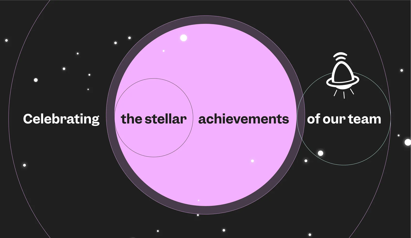 Cuckoo Star Wars event — planetarium signage, ‘Celebrating the stellar achievements of our team’